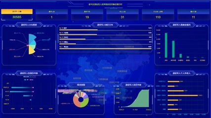 云魔方軟件 以信息化建設為基石，用心用情為退役軍人辦實事